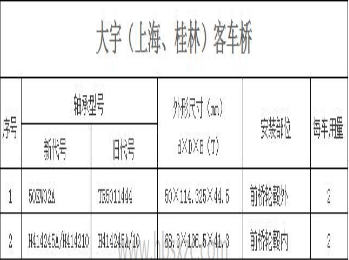 大宇（上海、桂林）客車(chē)橋